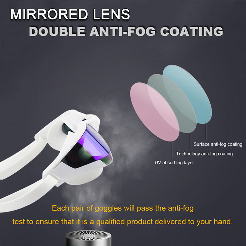 Swimming Goggles Glasses,Profe - đánh giá và giá Swim Goggles Anti Fog Uv