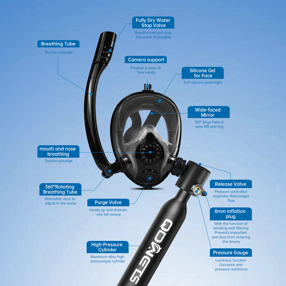 QDWETS 0.5L Mini Scuba Diving  - đánh giá và giá Snorkel Mask Full Face